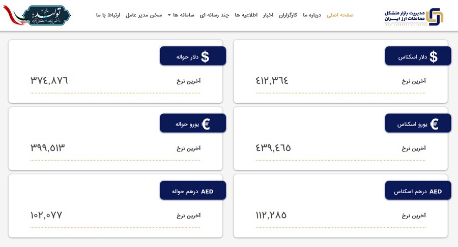 کاهش قیمت دلار مرکز مبادله