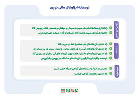 ۸ گام سازمان بورس در توسعه ابزارهای نوین مالی