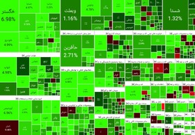 بورس تهران سبزپوش شد