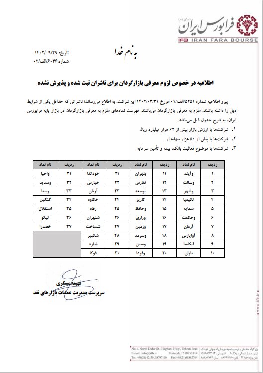  لزوم معرفی بازارگردان برا ناشران ثبت شده و پذیرش نشده