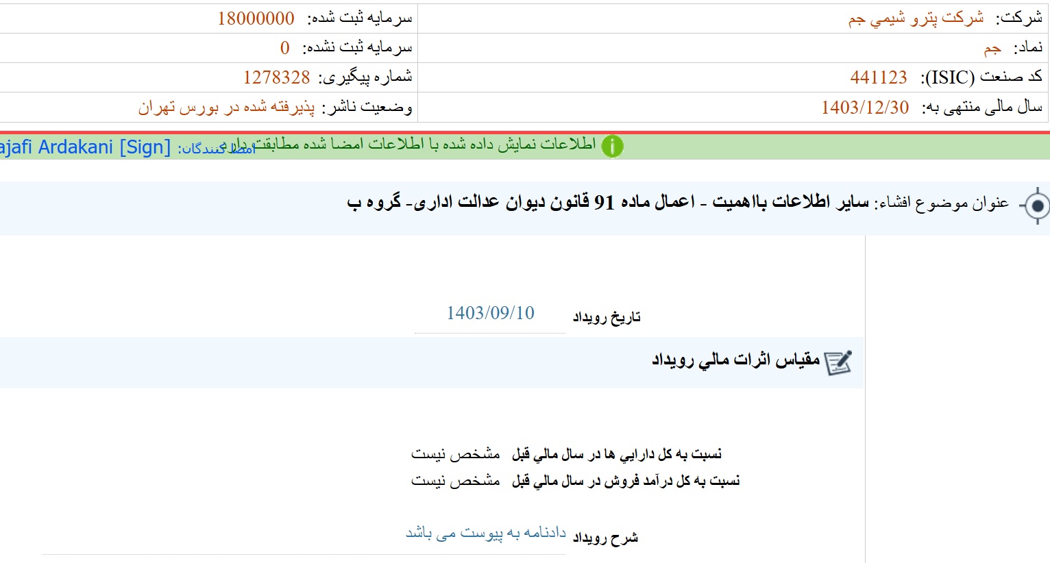 مهمترین اخبار کدال ۱۱ آذر ۱۴۰۲/ از افزایش قیمت دارو تا پایان ماجرای سرویس‌های جانبی پتروشیمی و افزایش سرمایه سایپا