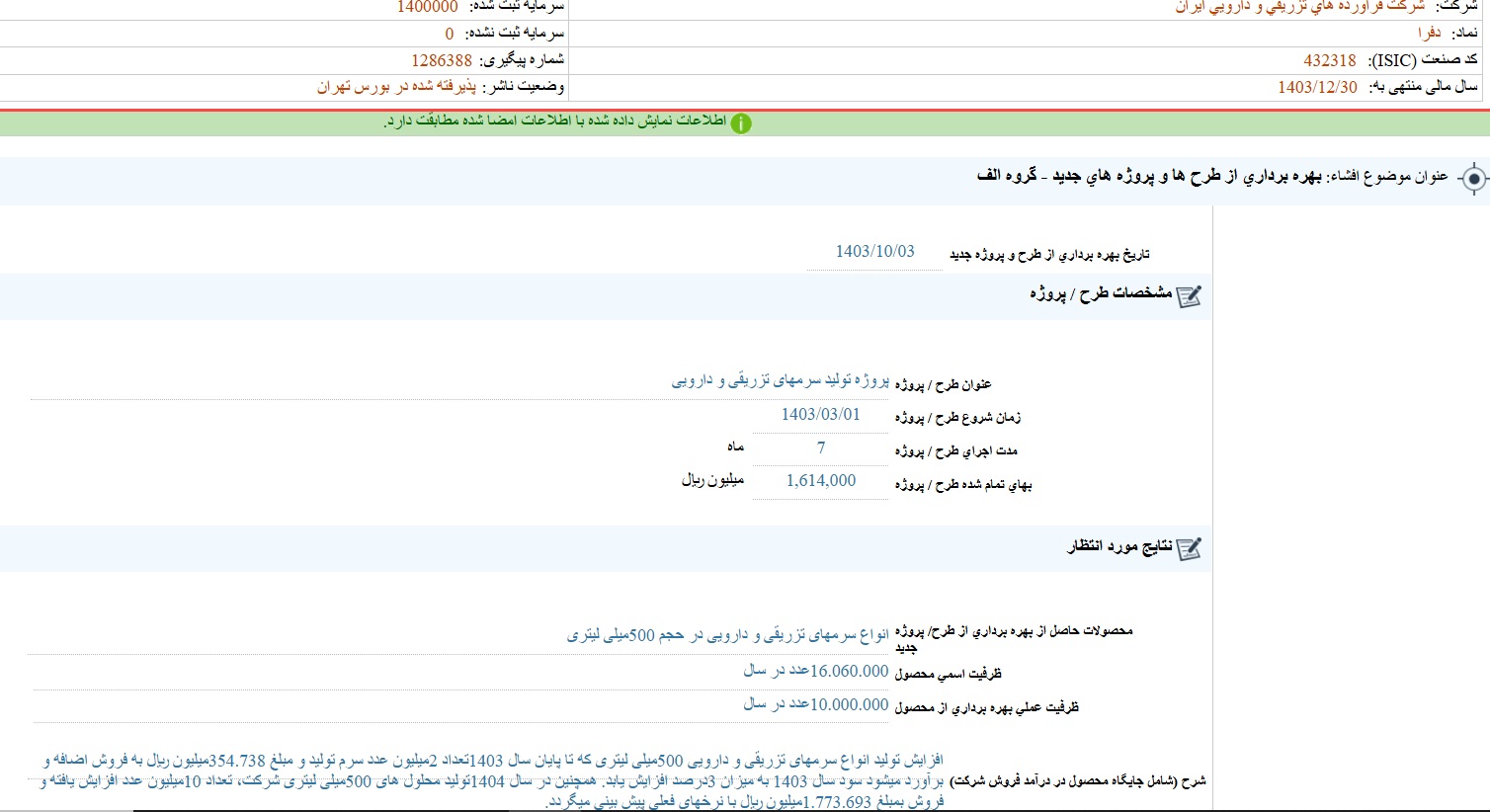 مهمترین اخبار کدال در ۴ آذر ۱۴۰۳