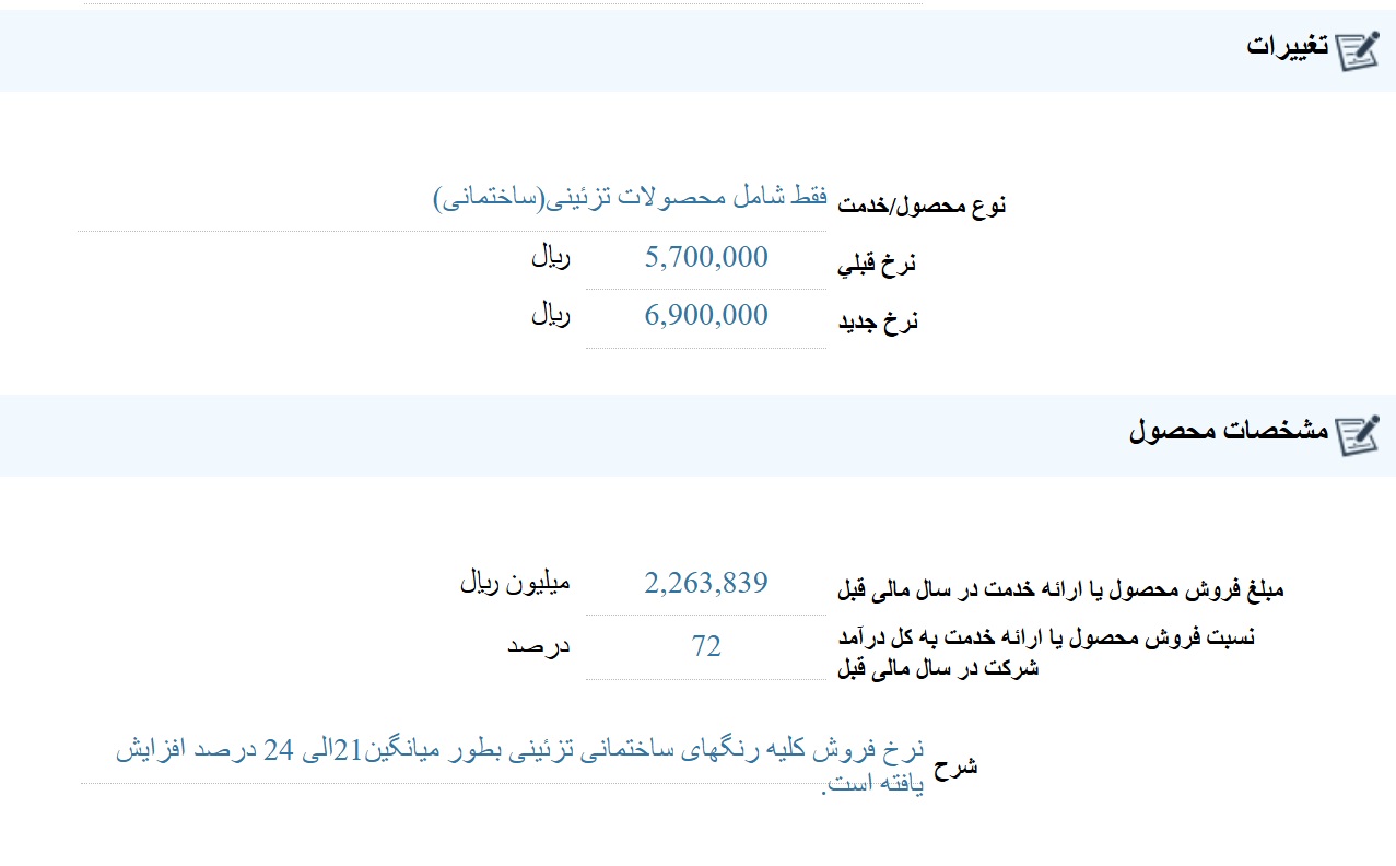 آخرین اخبار کدال ۱۵ دی ۱۴۰۳/ مجوز افزایش قیمت به برخی  شرکت‌های دارویی و روغن نباتی