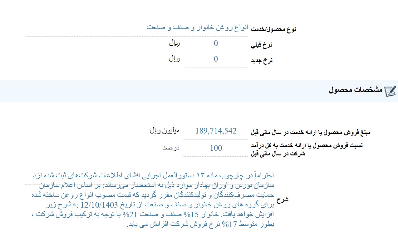 آخرین اخبار کدال ۱۵ دی ۱۴۰۳/ مجوز افزایش قیمت به برخی  شرکت‌های دارویی و روغن نباتی