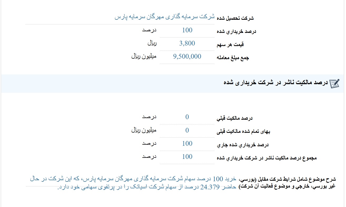 مهمترین اخبار کدال در ۱۷ دی ۱۴۰۳