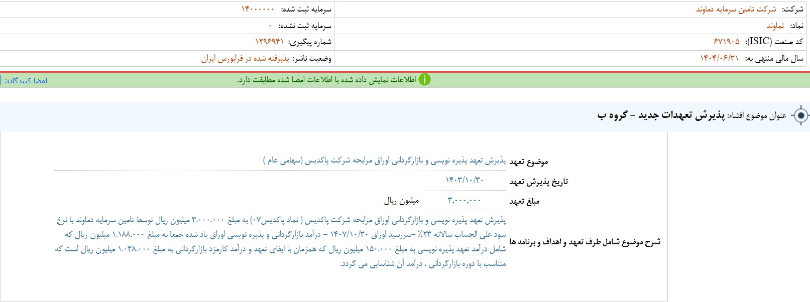 مهمترین اخبار کدال ۲۹ دی ۱۴۰۳