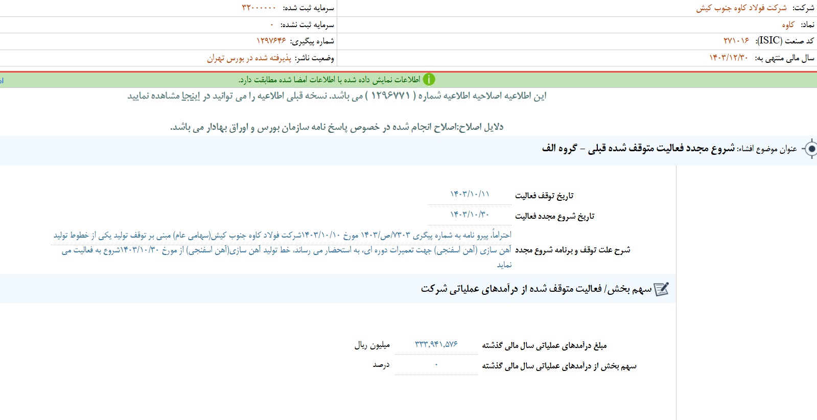 مهم‌ترین اخبار کدال در ۳۰ دی ۱۴۰۳ 