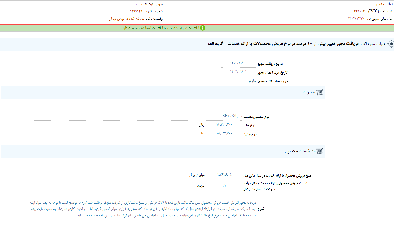 مهم‌ترین اخبار کدال در ۲ بهمن ۱۴۰۳