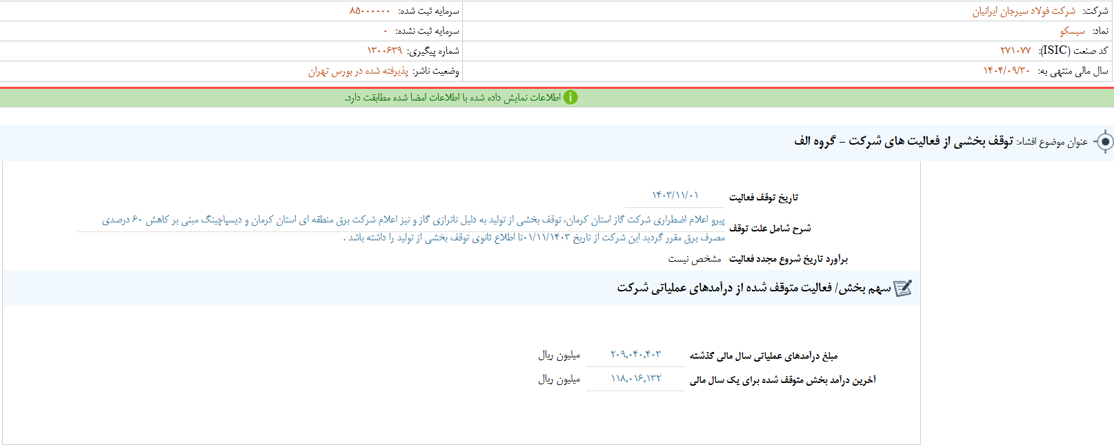 مهم‌ترین اخبار کدال در ۶ بهمن ۱۴۰۳