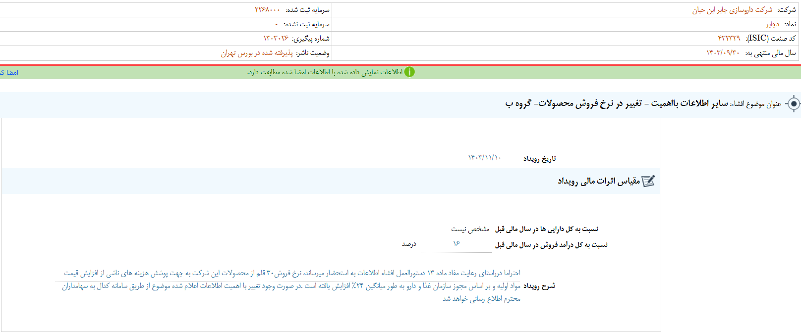 مهم‌ترین اخبار کدال در ۱۰ بهمن ۱۴۰۳