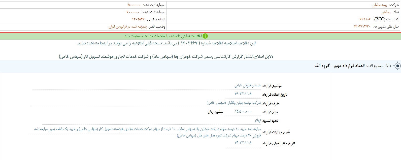 مهم‌ترین اخبار کدال در ۱۰ بهمن ۱۴۰۳