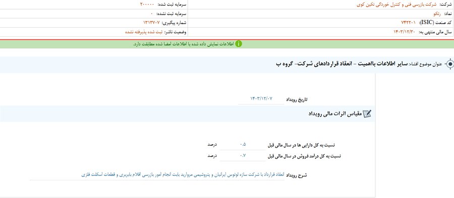 مهم‌ترین اخبار کدال در ۷ اسفند ۱۴۰۳