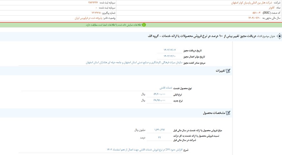 مهم‌ترین اخبار کدال در ۷ اسفند ۱۴۰۳