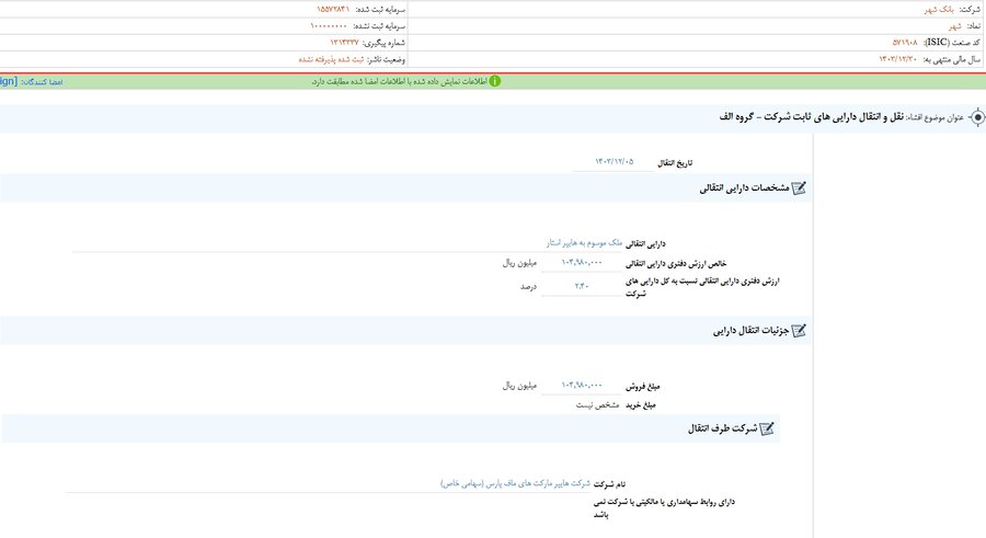 مهم‌ترین اخبار کدال در ۸ اسفند۱۴۰۳