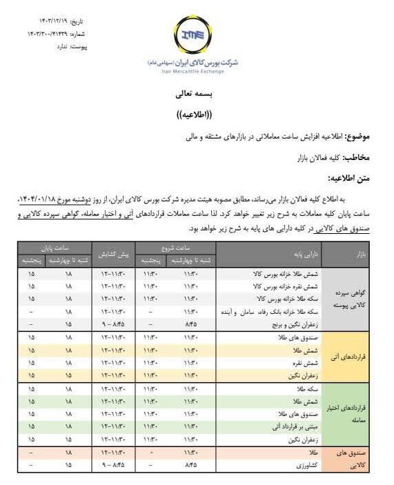 ساعت معاملات صندوق های طلا 3 ساعت افزایش می‌یابد